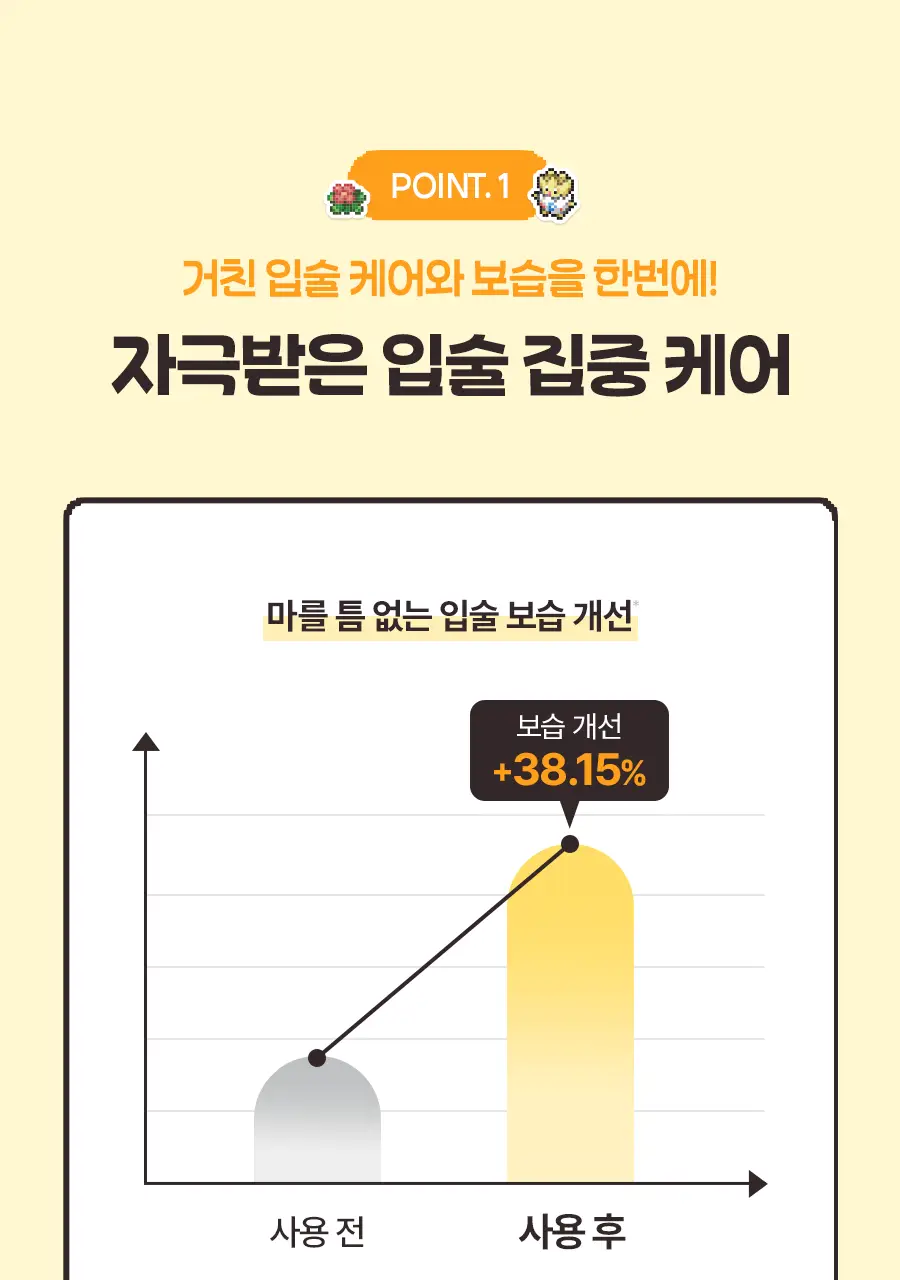 [포켓몬 에디션/5월올영픽] 토리든 솔리드인 세라마이드 립 에센스 11ml 트리플 한정 기획 (+토게피 스티커) 상세페이지 15